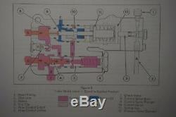 Ford New Holland TW5 TW15 TW25 TW35 8530 8630 8730 8830 Service Workshop Manual